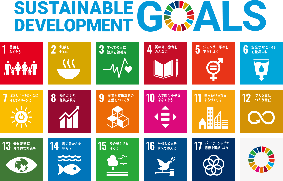 SDGsステートメント 持続可能な社会のために できること